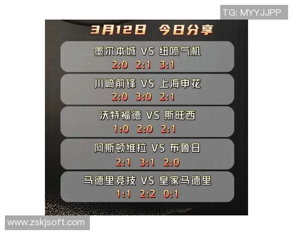 纽卡斯尔喷气机迎战墨尔本城激战在即球迷期待精彩对决